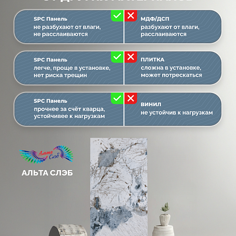 Стеновая панель SPC Мраморная феерия/ Эльбрус (фото 15)