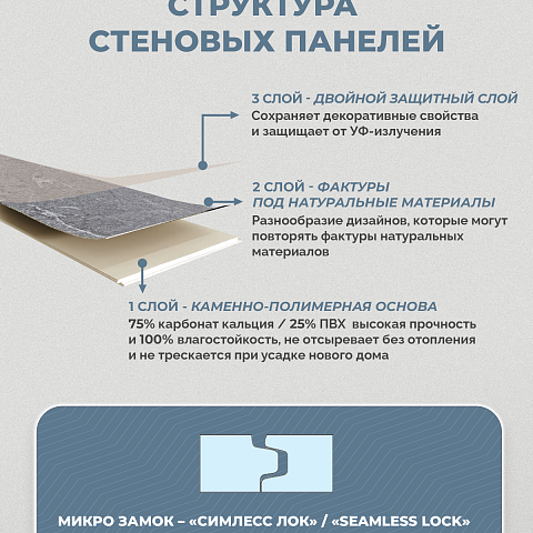 Стеновая панель SPC Мраморная феерия/ Мисти (фото 8)