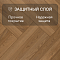 My Step Herringbone 3 STRIPS MS6908 Фумо 8 мм 33 класс с фаской (миниатюра фото 2)